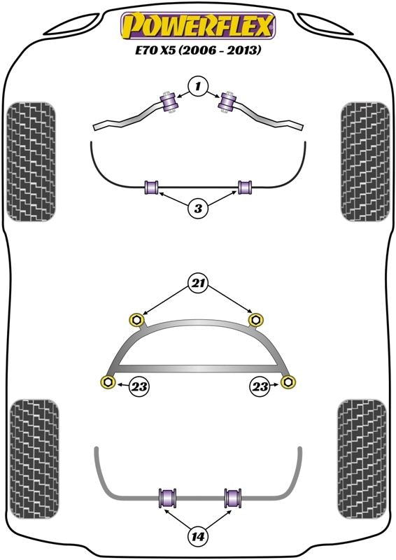 BMW E70 X5 (2006-2013) PowerFlex Jack Pad Adaptor