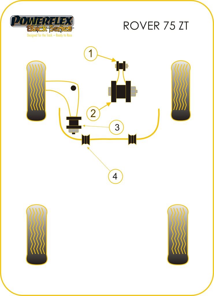 For MG ZT PowerFlex Black Series Front Anti Roll Bar Mounts
