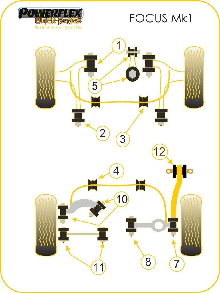 Ford Focus Mk1 ST up to 2006 PowerFlex Black Rear Track Control Arm Inner Bush