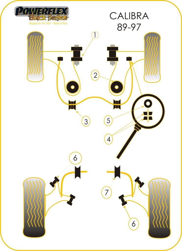 For Vauxhall Calibra 1989-1997 PowerFlex Black Front Wishbone Inner Bush Rear