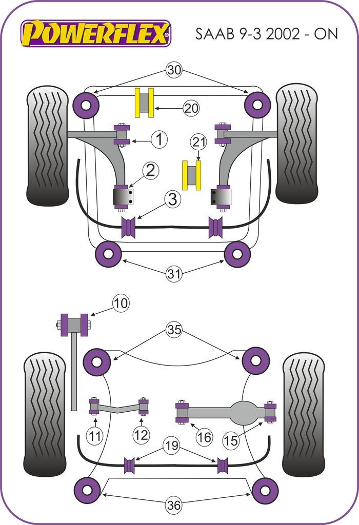 For Saab 9-3 2003-2014 PowerFlex Rear Upper Arm Outer Bush