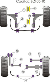For Cadillac BLS 2005-2010 PowerFlex Rear Upper Arm Outer Bush