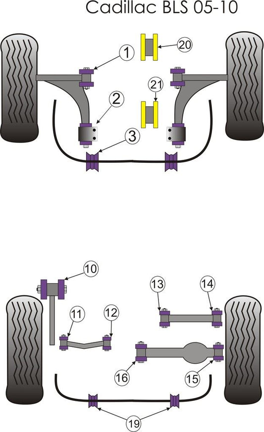 For Cadillac BLS 2005-2010 PowerFlex Rear Upper Arm Outer Bush