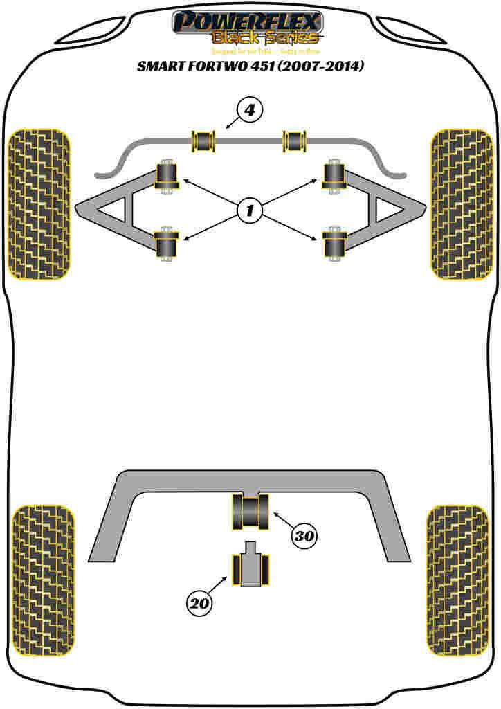 For Smart ForTwo 451 2007-2014 PowerFlex Black Series Rear Beam Mount Bush