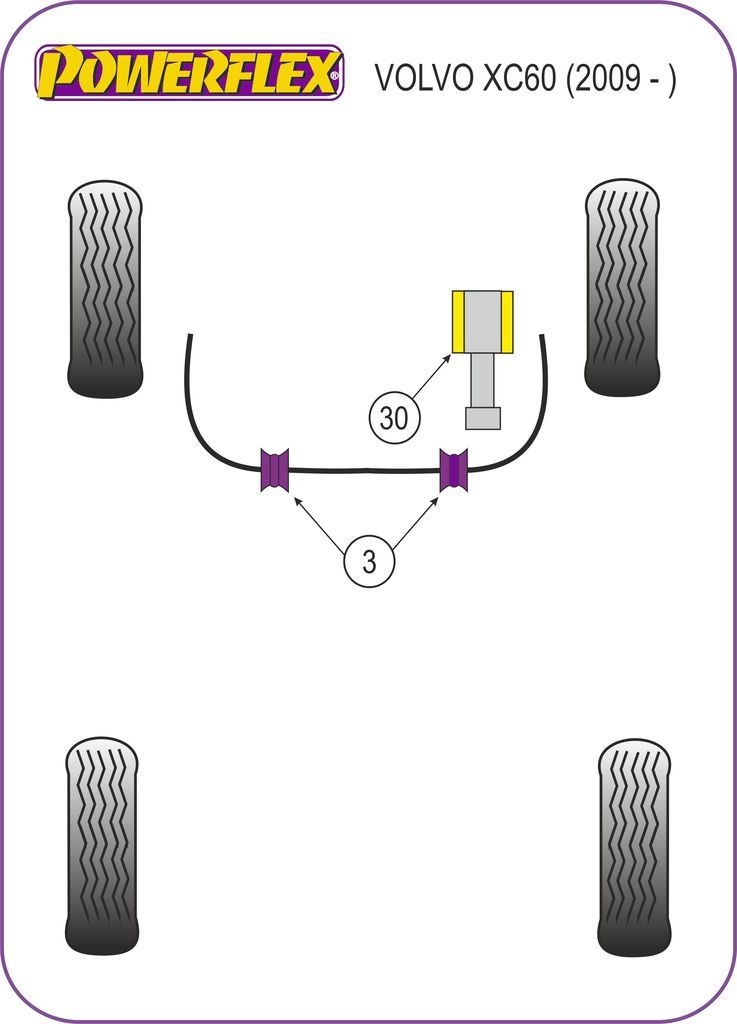 For Volvo XC60 2009 onwards PowerFlex Front Anti Roll Bar To Chassis Bush
