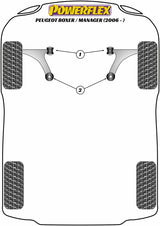 Peugeot Boxer (2006 - ON) PowerFlex Front Wishbone Rear Bush