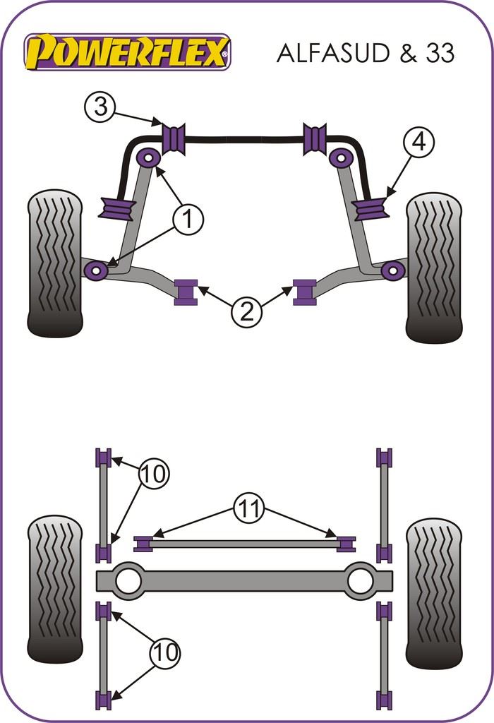 For Alfa Sud, Sprint 1971-1989 PowerFlex Rear Beam Link Location Bush