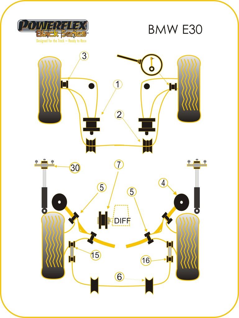 For BMW E30 3 Series 1982-1991 PowerFlex Black Anti Roll Bar Link Rod Bush