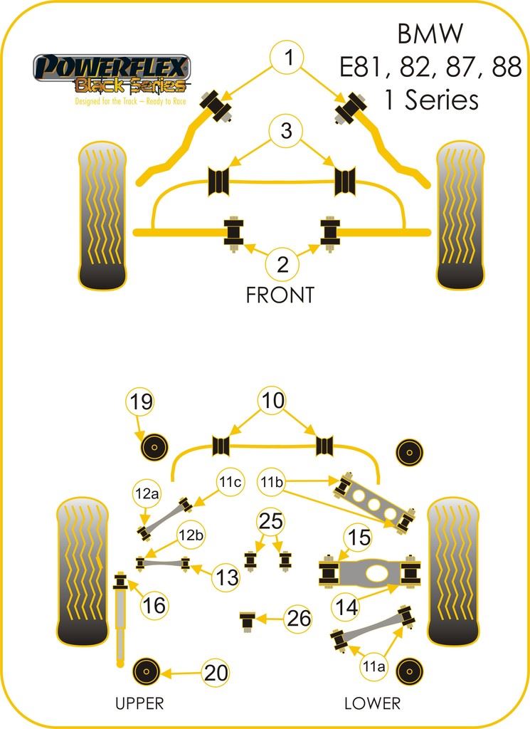 For BMW 1 Series 2004-2013 PowerFlex Black Front Anti Roll Bar Mounting Bush