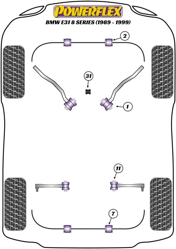 BMW E31 8 Series (1989-1999) PowerFlex Shift Arm Front Bush Oval