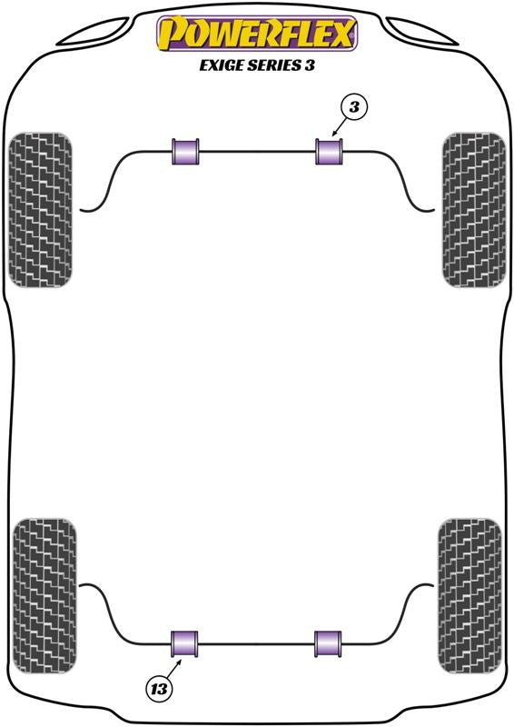 Lotus Exige Series 3 PowerFlex Rear Anti Roll Bar Bush 19mm