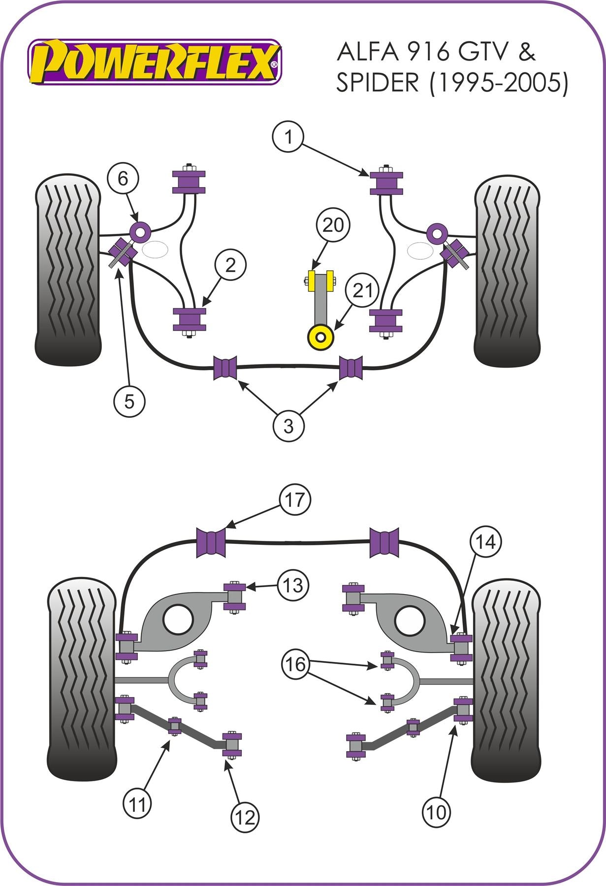 For Alfa Romeo GTV & Spider (1995-2005) PowerFlex Front Wishbone Bush Set