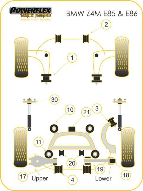 For BMW Z4 E85, E86 2003-2009 PowerFlex Black Rear Lower Control Arm Inner Bush