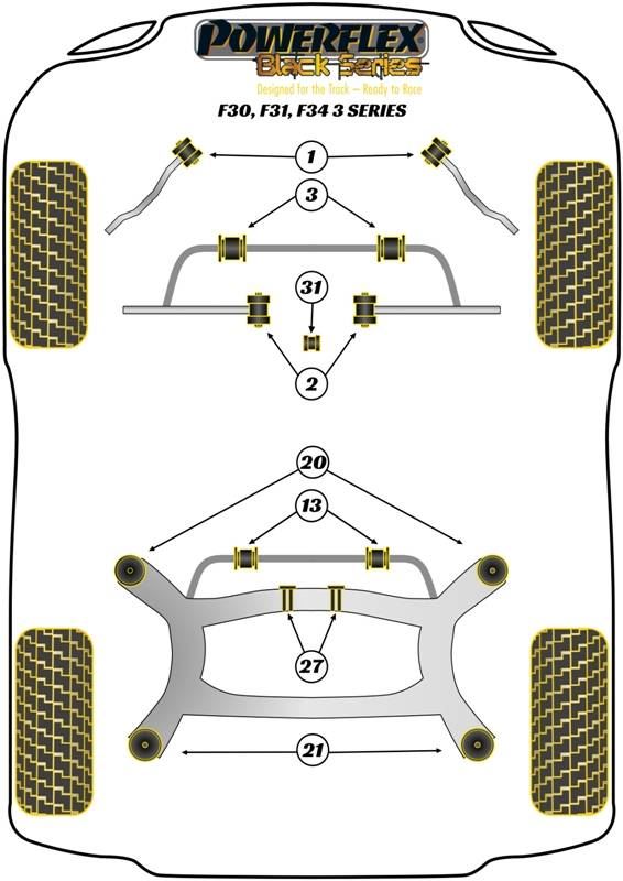 BMW F30, F31, F34 3 Series (2011-) PowerFlex Black Shift Arm Front Bush Oval