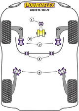 Rover 75 (1998-2005) PowerFlex Rear Trailing Arm Front Bush