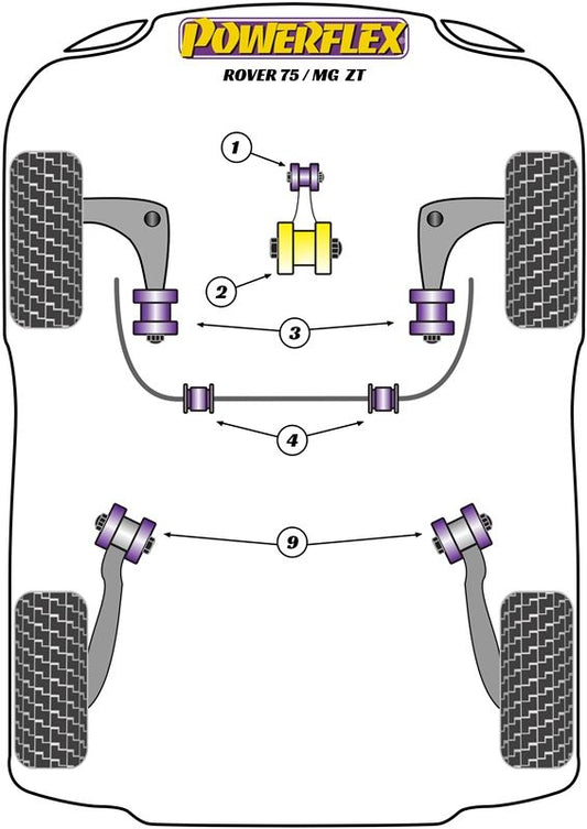 Rover 75 (1998-2005) PowerFlex Rear Trailing Arm Front Bush