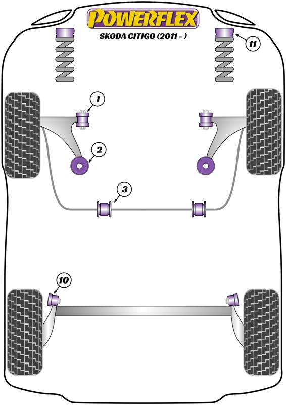 Skoda Citigo (2011 -) PowerFlex Rear Beam Mounting Bush