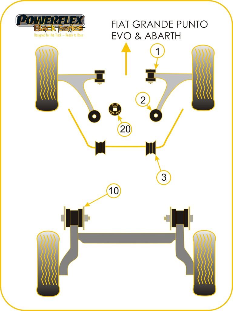 For Fiat Punto Evo 2009 onwards PowerFlex Black Series Front Arm Rear Bush