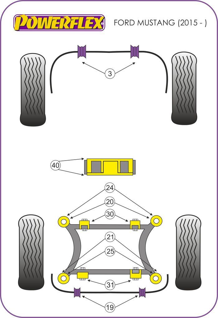 For Ford MUSTANG 2015 - PowerFlex Rear Subframe Front Bush