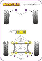 For Ford MUSTANG 2015 - PowerFlex Rear Subframe Front Bush