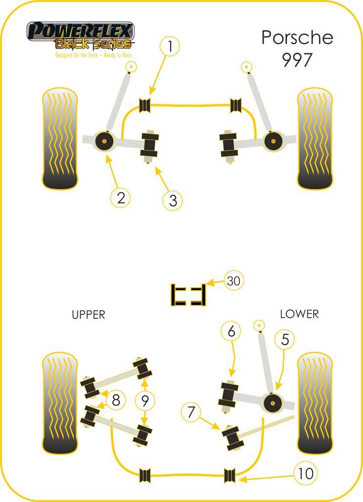 For Porsche 997 2005-2012 PowerFlex Black Series Track Control Arm Inner Bush
