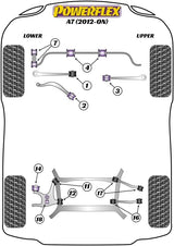 Audi A7 (2010-2017) PowerFlex Jack Pad Adaptor