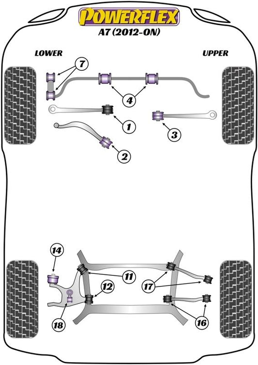 Audi A7 (2010-2017) PowerFlex Jack Pad Adaptor
