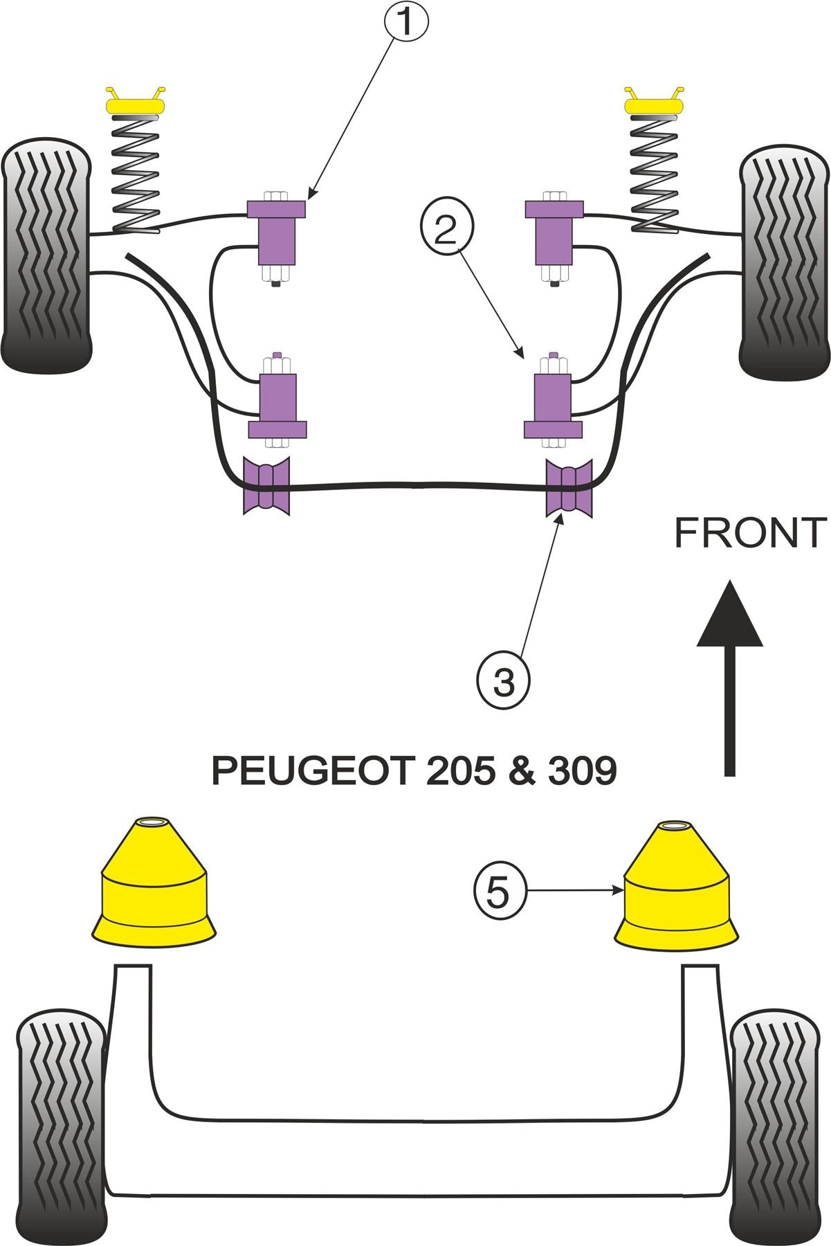 Peugeot 205 Gti PowerFlex Front Wishbone Bush Set