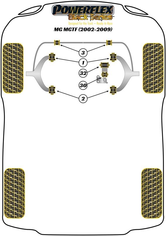 For MG MGTF (2002-2009) PowerFlex Front Wishbone Bush Set