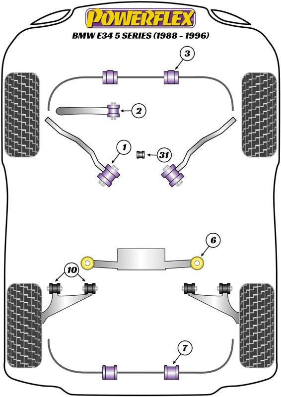 BMW E34 5 Series (1988-1996) PowerFlex Shift Arm Front Bush Round