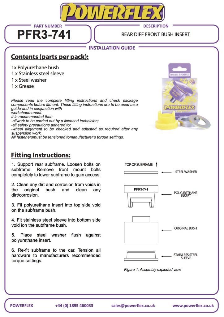 For Audi RS5 2010 on PowerFlex Black Series Rear Diff Front Bush Insert