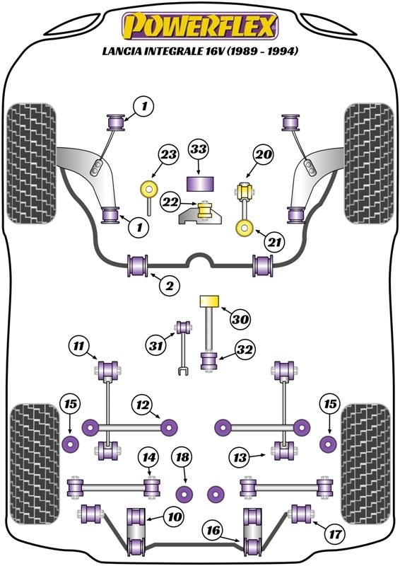 Lancia Integrale 16v (1989-1994) PowerFlex Rear Subframe Bush