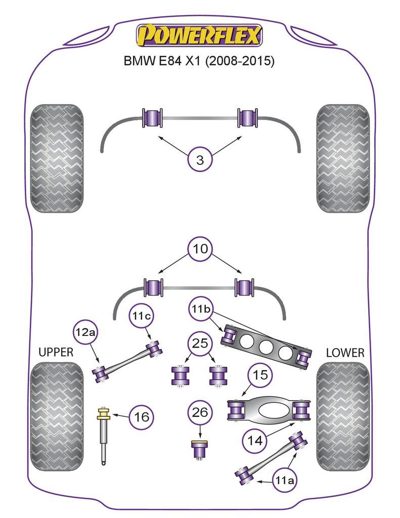 For BMW E84 X1 2008-2015 PowerFlex Front Anti Roll Bar Mounting Bush