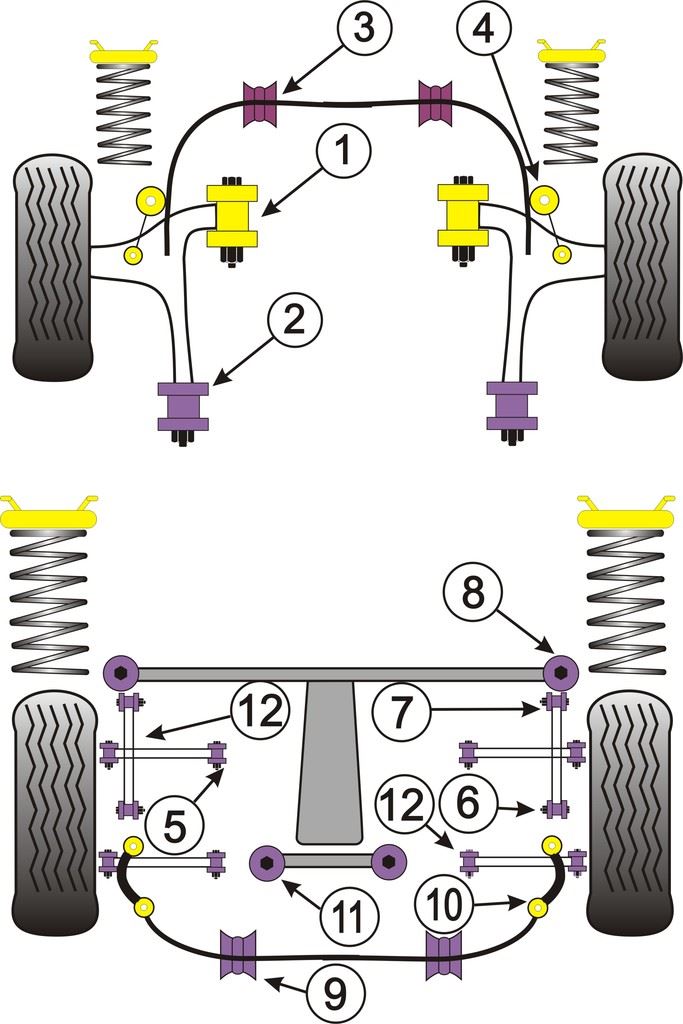 For Subaru Impreza 1993-2000 PowerFlex Rear Diff Mount, Early RA & UK WRX Models