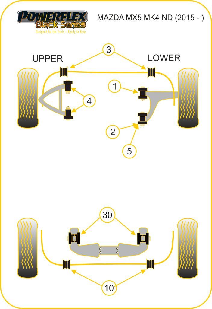 For Mazda MX-5 2015- PowerFlex Front Anti Roll Bar Bush