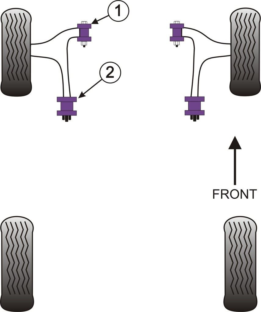 For Nissan Elgrand E51 2002-2010 PowerFlex Front Arm Front Bush