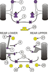For Subaru BRZ PowerFlex Front Wishbone Bush Set