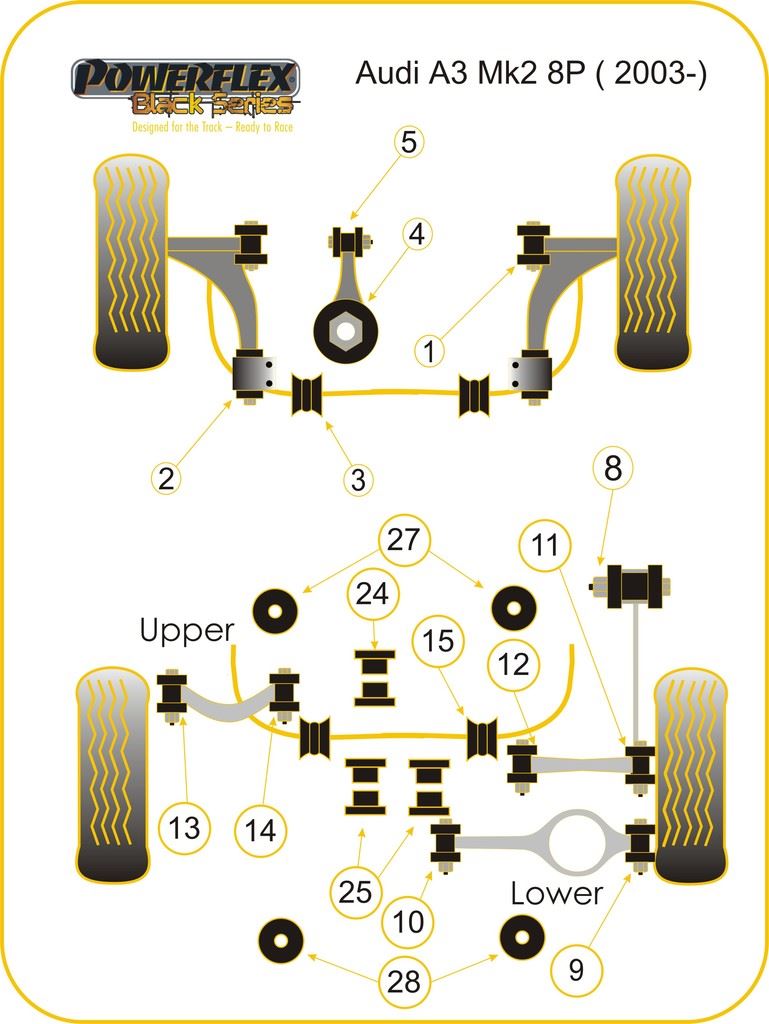 For Audi A3 MK2 8P 2003-2012 PowerFlex Black Series Front Anti Roll Bar Bush
