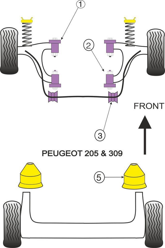 For Peugeot 205 Gti PowerFlex Anti Roll Bar Bush