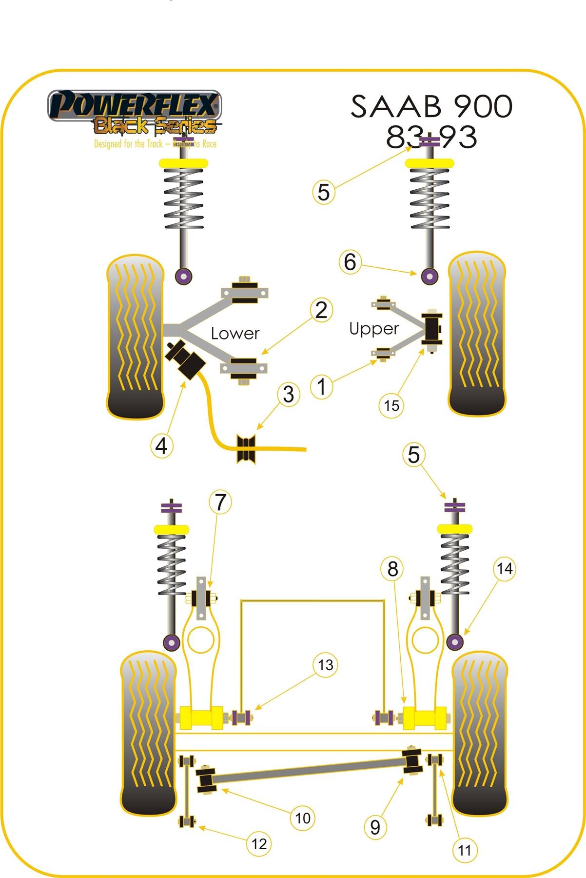 Saab 900 (1983-1993) PowerFlex Black Front Wishbone Bush Set