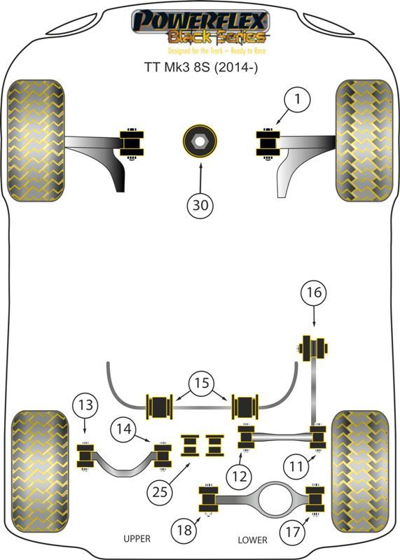 For Audi TT Mk3 8S 2014 on PowerFlex Black Series Rear Upper Link Inner Bush