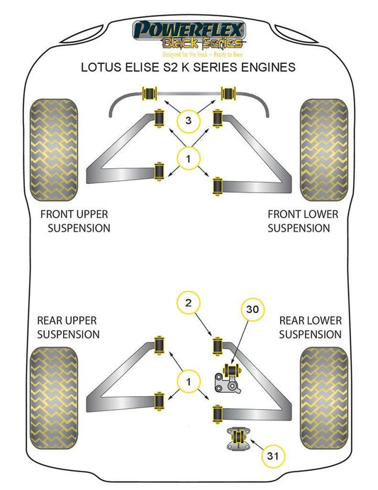 For Lotus Elise Series 2 PowerFlex Black Series Upper Engine Mount Torque Bush
