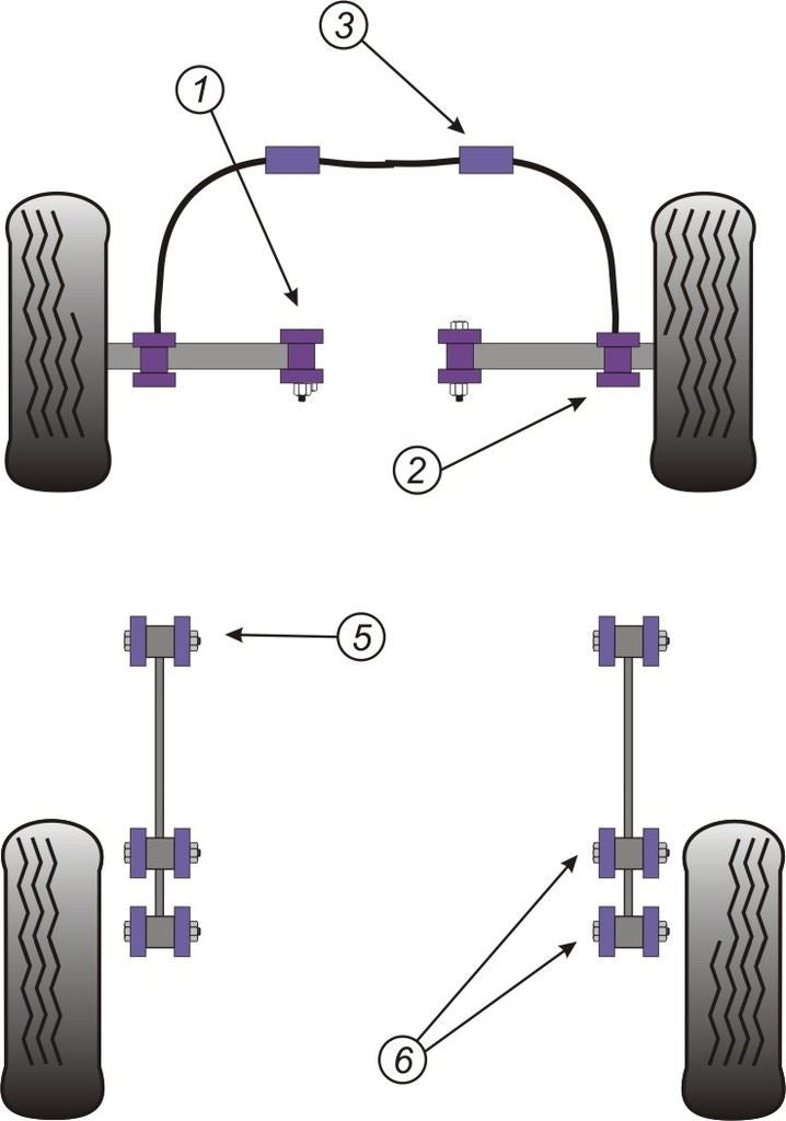 For Vauxhall Agila 2000-2008 PowerFlex Front Track Control Arm Inner Bush