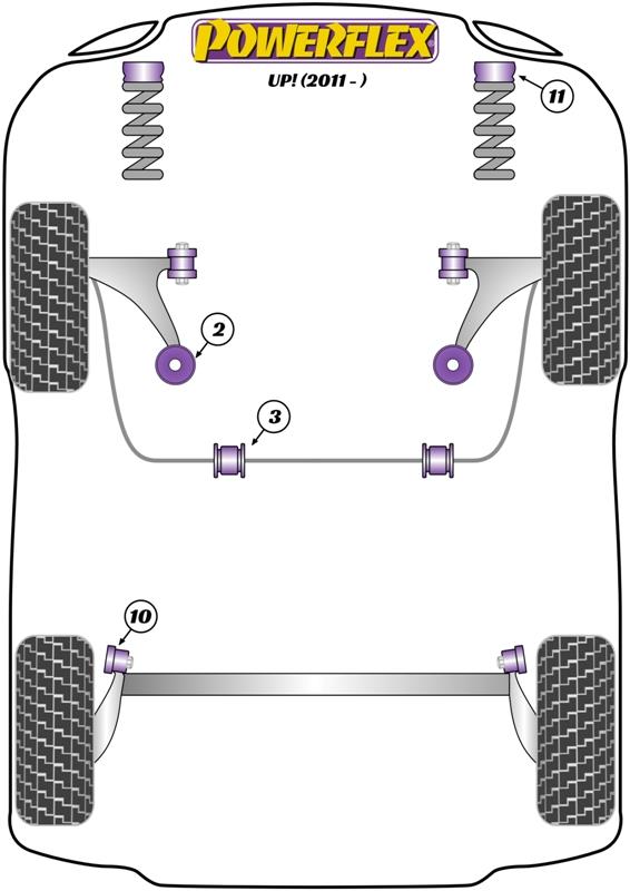 VW Up! (2011 -) PowerFlex Rear Beam Mounting Bush