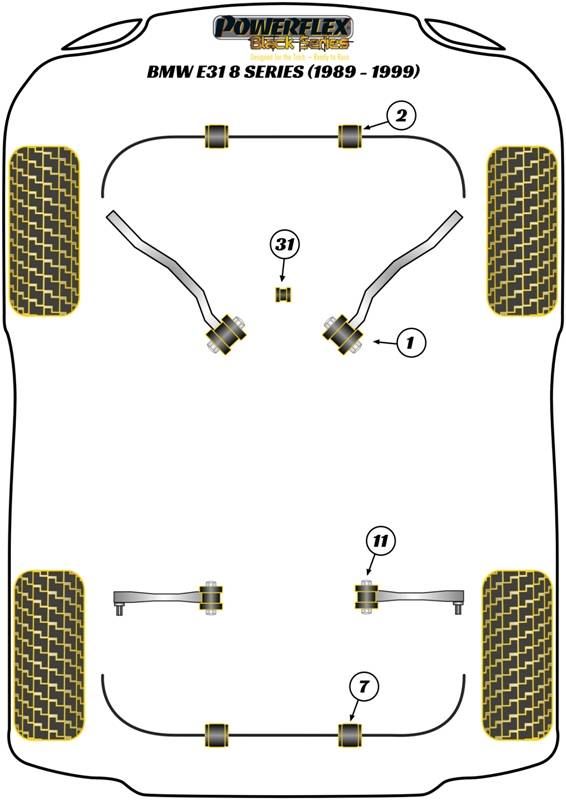 BMW E31 8 Series (1989-1999) PowerFlex Black Shift Arm Front Bush Oval