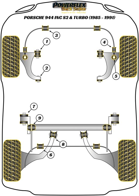 Porsche 944 inc S2/Turbo (1985-1991) PowerFlex Front Anti roll Bar Bush 28.5mm