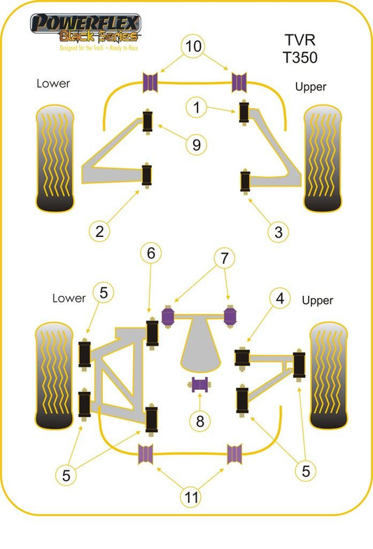 For TVR T350 PowerFlex Black Series Rear Lower Wishbone Adjuster Bush