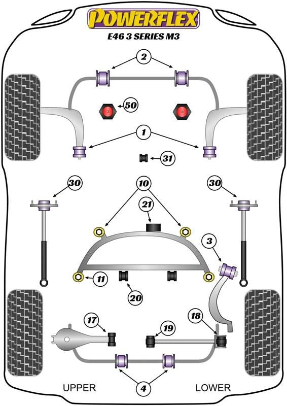 BMW E46 3 Series M3 (1999-2006) PowerFlex Shift Arm Front Bush Oval