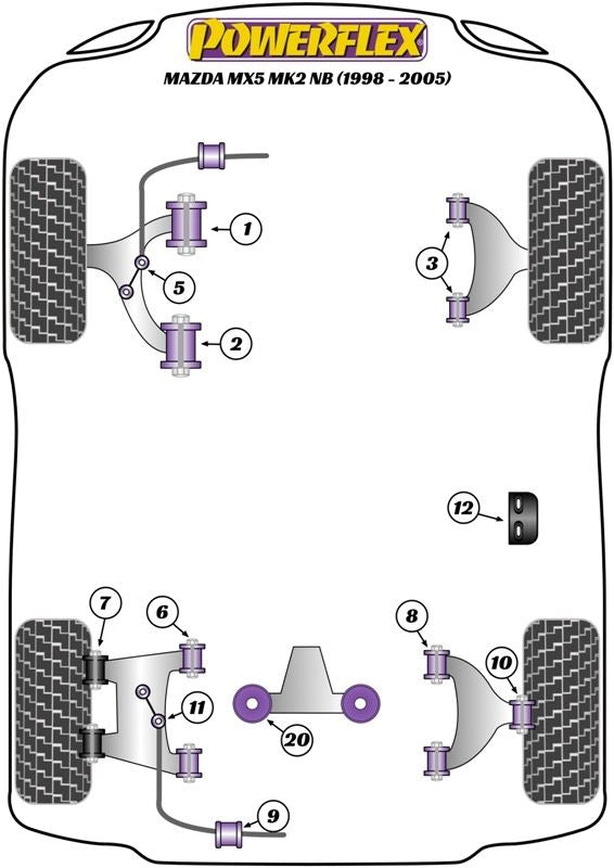 For Mazda MX-5 Mk2 NB (1998-2005) PowerFlex Front Wishbone Bush Set