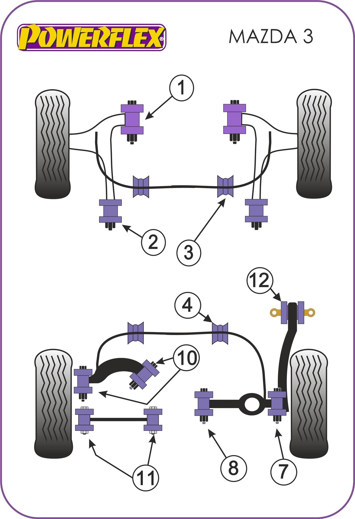 For Mazda 3 (2004-2009) PowerFlex Front Arm Front Bush Camber Adjustable